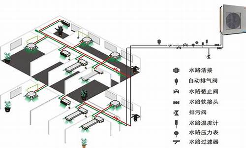 家用中央空调的设计方案-家用中央空调系统设计与实例