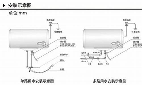 热水器怎么安装花洒-热水器怎么安装