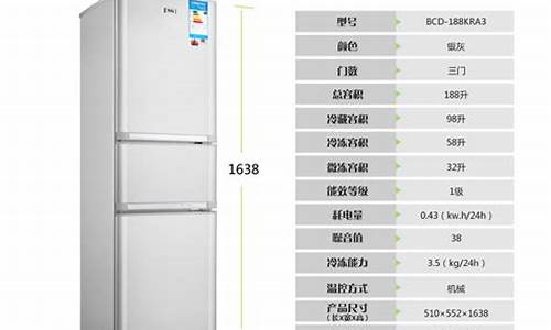 家用冰箱尺寸大全-家用冰箱尺寸规格尺寸