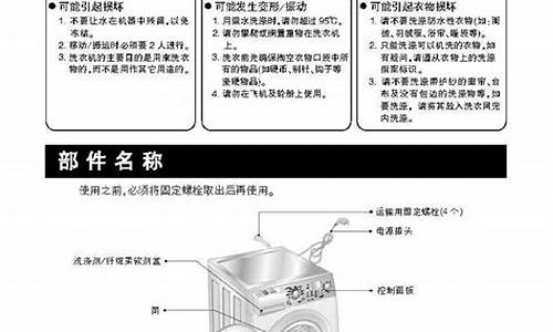 candy洗衣机功能键介绍-candy洗衣机说明书