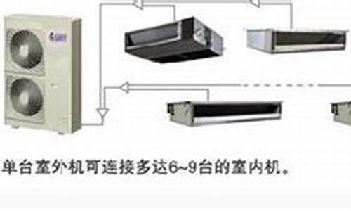 中央空调与风管机的区别在哪里-中央空调与风管机的区别