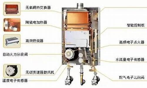 万宝热水器怎么换电池-万宝热水器拆装